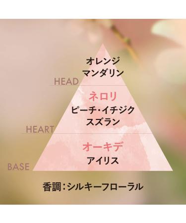 L'Occitane Neroli & Orchidee Body Milk 8.4 fl. oz - Hydrating Body Lotion - Buy Online on GoSupps.com