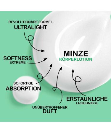 Organic Peppermint Oil Body Lotion 250ml | Intensive Moisturizer for Dry & Sensitive Skin | Natural & Sustainable Ingredients - Buy Online on GoSupps.com