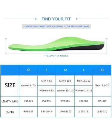 Plantar Fasciitis Arch Supports - Shock-Absorbing Gel Insoles for Comfort Shoes - Green, Men's(9-10.5) Women's(10-11.5) - Buy Online on GoSupps.com