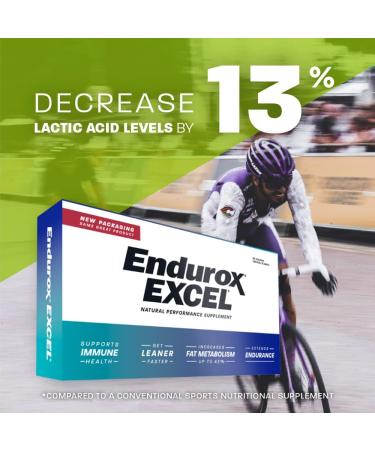 PacificHealth Endurox Excel Natural Performance Supplement - 60 Caps with Ciwujia Root for Increased Metabolism and Endurance - Buy Online on GoSupps.com