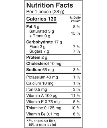 Bear Paws Veggies & Fruits Strawberry Yogourt - Soft Cookie Snack Packs made with Real Veggies and Fruits Peanut Free School Snacks 168g 6 pouches Veggies & Fruits Strawberry & Yogourt - Buy Online on GoSupps.com