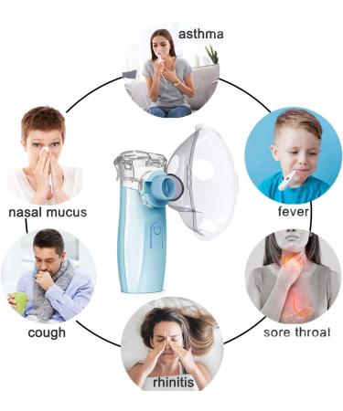 Portable Blue Household Nebulizer for Kids, Adults & Elderly - Home Compression Atomizer - Buy Online on GoSupps.com
