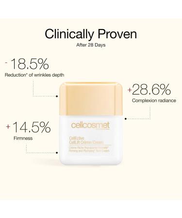 Cellcosmet CellEctive Cell Lift Face Cream - Revitalizing Anti-Aging Moisturizer 1.7 oz | Buy Internationally - Buy Online on GoSupps.com