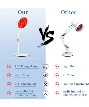 Red Light Lamp with Base Red Light with Timer Adjustable Angle & Brightness & Height Red Lamp at Home and Office - Buy Online on GoSupps.com
