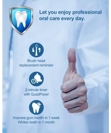 KareNow Electric Toothbrush for Adults - Rechargeable 4 Modes, 8 Replacement Heads, Smart Timer - Black - Buy Online on GoSupps.com