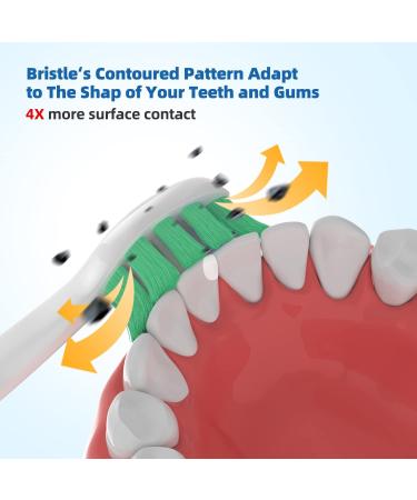 Pisonicleara Replacement Toothbrush Heads - 10 Pack Compatible with Philips Sonicare DiamondClean HX9023 HX9265 4100 C2 C3 C1 W2 W3 - Buy Online on GoSupps.com