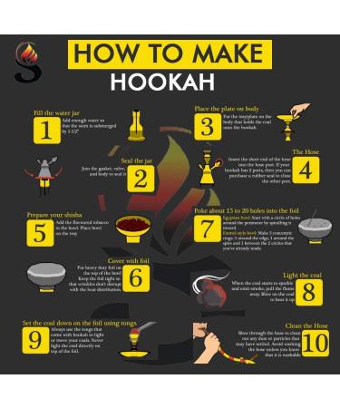 Charcoal Tablets for Incense - Quick Light Coal Disks 40mm Rolls - Slow Burn Briquettes - Instant Lighting (100 Pack) - Buy Online on GoSupps.com