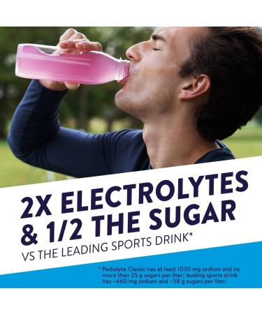 Pedialyte Electrolyte Solution Grape Hydration Drink 1 Liter - Buy Online on GoSupps.com