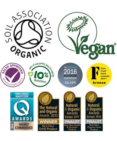 BodyMe Organic Vegan Protein Powder Blend with Maca and Cinnamon - Superfood Boosted, Unflavoured, Dairy and Soy Free - 1kg (30 Servings) - Buy Online on GoSupps.com