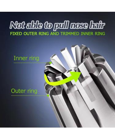 Buy Eco-Friendly Nose Hair Trimmer for Men & Women | Large Opening Design | Sharp & Fast - Silver - Buy Online on GoSupps.com