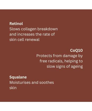 House of Serums No.1 | Premium Retinol Serum 0.3% for Face with 1% Coenzyme Q10 30ml | Anti-Aging Night Skincare Serum | Fights Wrinkles + Blemishes | For Women and Men - Buy Online on GoSupps.com