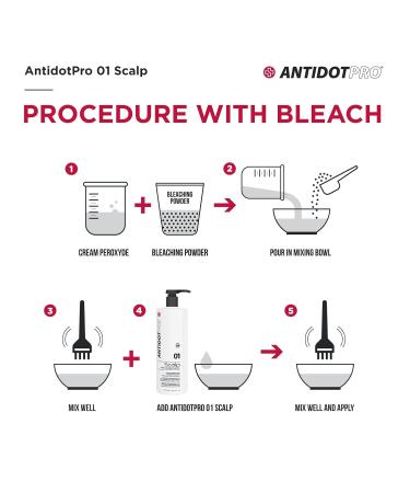 ANTIDOTPRO Scalp 01 Chemical Treatment Additive 60 ml - Enhance Hair Health & Texture | International Shipping Available - Buy Online on GoSupps.com