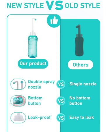 Postpartum Peri Bottle | Portable 16oz Travel Bidet for Personal Hygiene & Cleaning - Green - Buy Online on GoSupps.com
