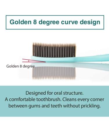 Samjung Wangta Soft Toothbrush 6 Pack (Charcoal) - Best Manual Toothbrush for Sensitive Gums and Teeth - Buy Online on GoSupps.com