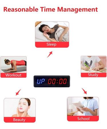 BTBSIGN LED Interval Timer for Home Gym Fitness - Blue+Red - Buy Online on GoSupps.com
