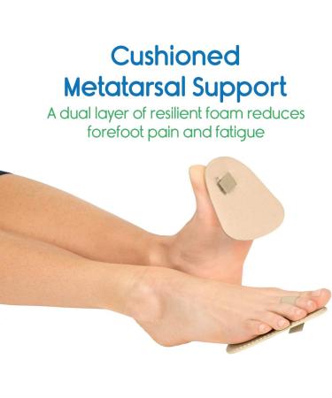 4 Piece Metatarsal Support & Pain Relief Hammer Splint - Alignment Corrector for Toe Surgery & Claw Toes - Buy Online on GoSupps.com