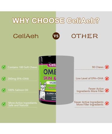 Omega 3 for Dogs - Salmon Oil for Dogs Skin and Coat Supplement with EPA & DHA Fatty Acids - Dog Itch & Allergy Relief Anti Shedding Shiny Coats - Promotes Heart Hip & Joint Support - 180 Counts - Buy Online on GoSupps.com