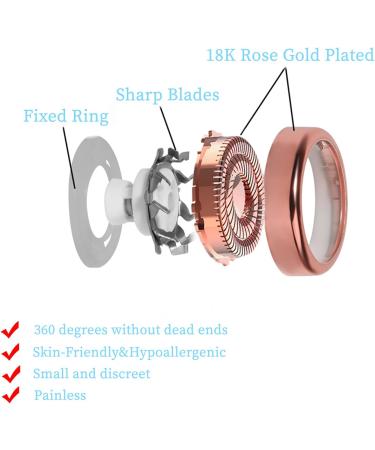 Facial Hair Remover Replacement Heads Generation 2 - Smooth & Painless - As Seen On TV - Buy Online on GoSupps.com