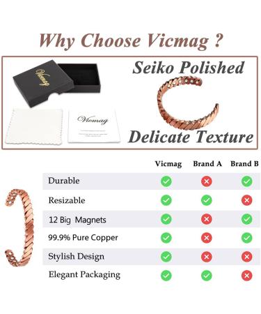 Buy Vicmag 12 x Copper Magnet for Women | Enhance Wellness & Style | International Shipping Available - Buy Online on GoSupps.com