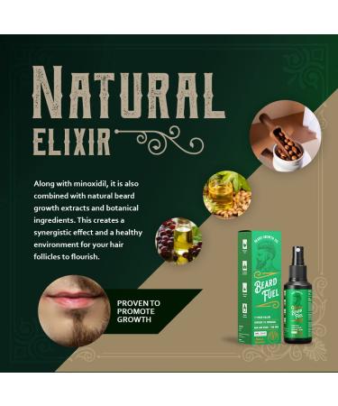 Beard Growth Serum 5% Minoxidil with Biotin - 2 Fl Oz (Pack of 1) - Buy Online on GoSupps.com