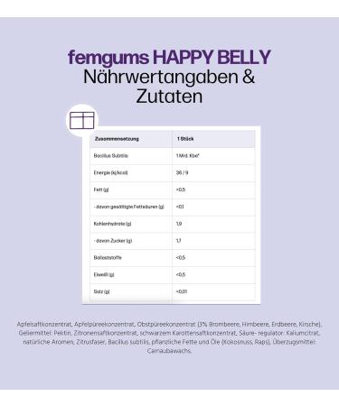 Fembites (Happy Belly) - Delicious Gut Health Supplements for Women | Shop Now & Enjoy International Shipping - Buy Online on GoSupps.com