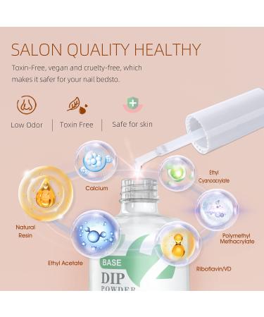 Buy Dip Powder Base Coat 15ml | Fast Dry Long-Lasting Nail Dipping Powder for DIY Salon & French Nail Art - No Lamp Needed - Buy Online on GoSupps.com