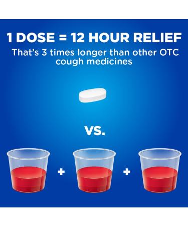 Amazon Basic Care Maximum Strength Chest Congestion and Mucus Relief Guaifenesin Extended-Release Tablets 1200 mg 14 Count 1 Pack - Buy Online on GoSupps.com