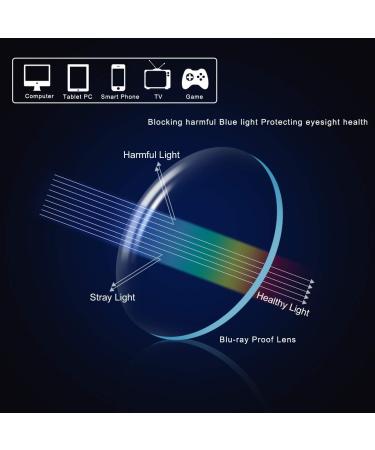 Unisex Progressive Multifocal Reading Glasses - Blue Light Filter Anti-Fatigue Computer Glasses for Men & Women - UV Protection Reduce Eye Load Presbyopia Readers 2.50x - Black - Buy Online on GoSupps.com