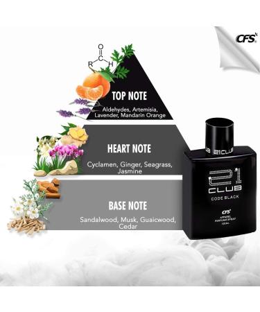 CFS 21 Club Code Black | Eau De Parfum | Long Lasting Unisex | EDP 100ml - Buy Online on GoSupps.com