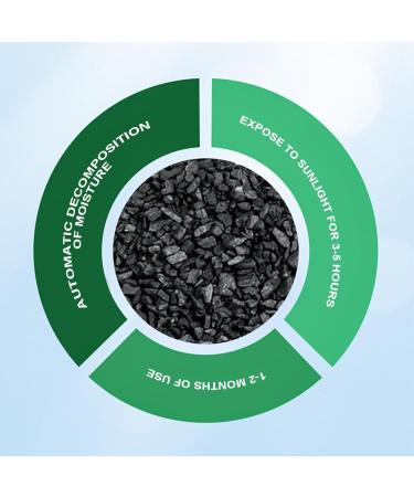 Oruchs Charcoal Absorber - Odor-Free Bag for Home Office Car & Living Spaces | Eco-Friendly Carbon Solution - Buy Online on GoSupps.com