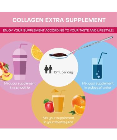 Liquid Collagen Extra Supplement Complete Joint Care Formula Fast Action With Hydrolyzed Collagen Glucosamine Chondroitin MSM Two Natural Anti-Inflammatory Magnesium & Vitamin C - 500ml Non-GMO Gluten Free No Added Sugar - Made in Canada - Buy Online on GoSupps.com