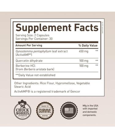 ROUNDHOUSE PROVISION Three Hit Combo by Chuck Norris Fat Burner Energy Booster & Wellness Support 30-Day Supply (60 Capsules) - Buy Online on GoSupps.com