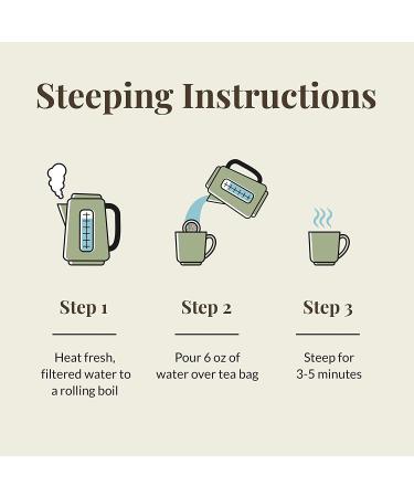 The Republic of Tea Wild Blueberry Black Tea 2.8 oz Tin | 50 Tea Bags - Caffeinated Gourmet Blend | 50 Count Pack - Buy Online on GoSupps.com