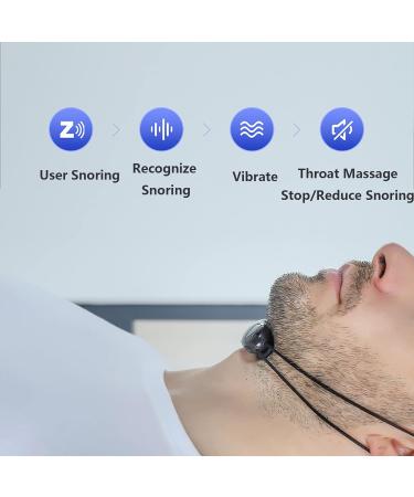 RISELY Snoring Corrector: Portable Anti-Snoring Solution with Music Sleep Aid - Comfortable for Men, Women, Elderly - Buy Online on GoSupps.com