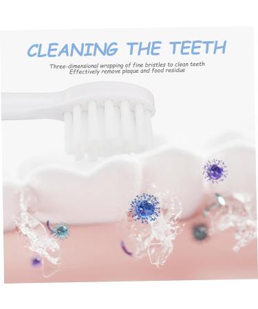 Frcolor Portable Toothbrush for Kids - Soft Oral Care Gift - Blue Toothbrush for Children s Hygiene - Buy Online on GoSupps.com