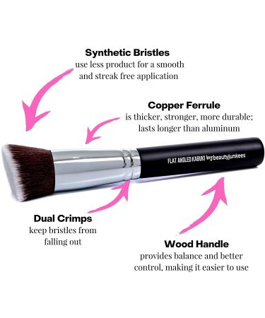 Contour Brush Bronzer & Blush Brush - Flat Angled Kabuki for Face | Dense Synthetic Bristles for Blending & Stippling - Perfect for Cream & Liquid Makeup - Buy Online on GoSupps.com