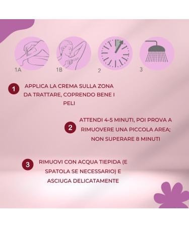  Hibros Hibros - Body Hair Removal Gel Cream PS 150 ml - Buy Online on GoSupps.com