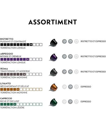  Nespresso Nespresso - Original - Assortiment Top S lection Italian Inspiration & Espresso 100 capsules - 20 x Ristretto 20 x Areggio 20 x Rome 20 x Livanto 20 x Capriccio - Buy Online on GoSupps.com