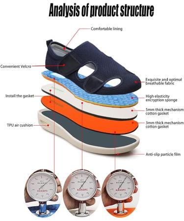 Men's Diabetic Slippers - Waterproof Soft Outsole, Comfy & Warm - Arthritis & Edema Relief - Navy Blue 7 - Buy Online on GoSupps.com