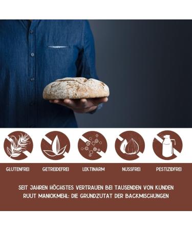 Ruut Gluten-Free Bread Mixture with Cassava Flour | 810g Wheat Replacement | Paleo Vegan Sustainable | No Additives or Preservatives - Buy Online on GoSupps.com