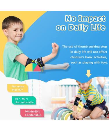 Thumb Sucking & Nail Biting Prevention Guard for Kids - Elbow Immobilizer Brace (2PCS) Blue - Buy Online on GoSupps.com
