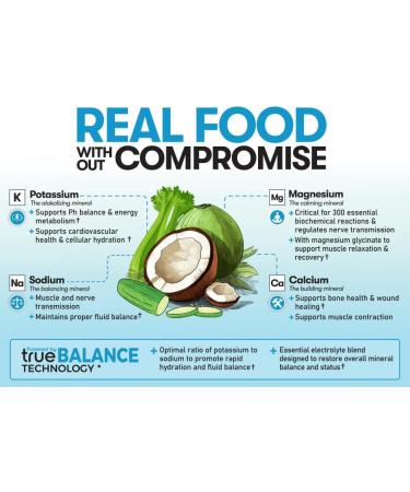 Hydration Electrolyte Powder - High Potency Watermelon | 30 Servings | Real Food Supplement with Potassium Magnesium & Calcium - Buy Online on GoSupps.com