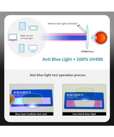 Buy Fashion Square Glasses for Men & Women - Thick Frame Black Blue Light Blocking Eyeglasses (Green) - Shop Internationally - Buy Online on GoSupps.com