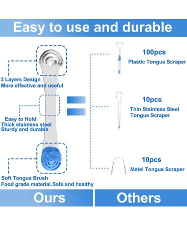 Tongue Scraper for Adults & Kids - Professional Tongue Cleaner for Bad Breath & White Tongue Treatment | Dentist Recommended - Silver-1pc - Buy Online on GoSupps.com