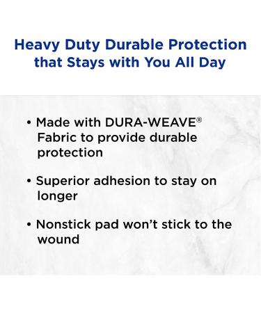 Band-Aid Tough-Strips Adhesive Bandage (60 ct, Limited Edition) - For Minor Cuts & Scrapes - Buy Online on GoSupps.com