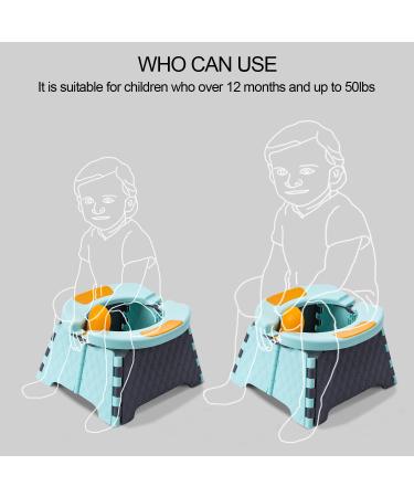 Portable Potty Training Seat for Toddlers | Collapsible Kids Travel Potty - Indoor & Outdoor Baby Seat (Blue) - Buy Online on GoSupps.com