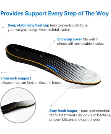 Plantar Fasciitis Arch Support Insoles for Men & Women - Full Length Orthotic Shoe Inserts for Flat Feet & Foot Pain Relief - Silver - Buy Online on GoSupps.com