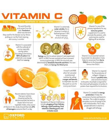 Zinc Copper Vitamin C Tablets for General Health, Hair, Skin, Nails | Oxford Vitality 500 - Buy Online on GoSupps.com