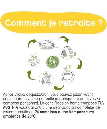 TERRAMOKA Organic Coffee Gourmet Box - 105 Biodegradable Capsules - Compatible with Nespresso Capsule Machines - Gift Idea - Discovery Case (7 * 15) - Zero Waste - Roasted in France - Buy Online on GoSupps.com