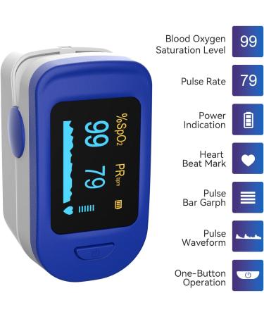 Wellue Fingertip Pulse Oximeter - Accurate Blood Oxygen Saturation & Heart Rate Monitor | O2 Meter with Lanyard & Batteries - Fast International Shipping - Buy Online on GoSupps.com
